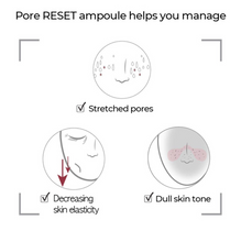 Load image into Gallery viewer, NUMBUZIN No.3 Pore Reset Ampoule Shot 25ml