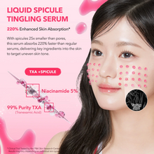 Load image into Gallery viewer, APRIL SKIN TXA Niacinamide Toning Shot 99 Serum