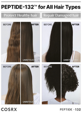 Load image into Gallery viewer, COSRX PEPTIDE-132 Ultra Perfect Hair Bonding Oil Serum