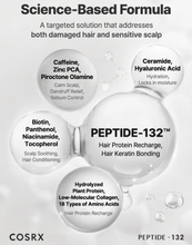 Load image into Gallery viewer, COSRX PEPTIDE-132 Ultra Perfect Hair Bonding Shampoo 200ml