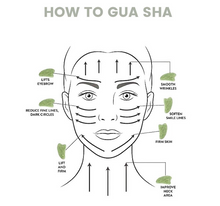 Cargar imagen en el visor de la galería, How to use gua sha