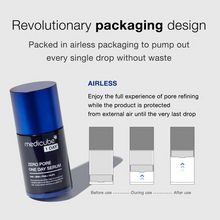 Cargar imagen en el visor de la galería, MEDICUBE Zero Pore One-day Serum