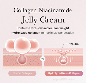 MEDICUBE Collagen Niacinamide Jelly Cream