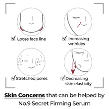 Load image into Gallery viewer, NUMBUZIN No.9 Secret Firming Serum 50ml
