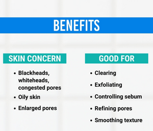 JUMISO Blackhead Melting Softener 150ml