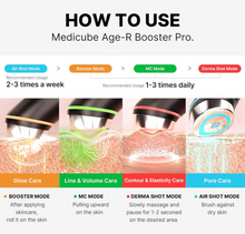 Load image into Gallery viewer, MEDICUBE AGE-R BOOSTER PRO EX PINK
