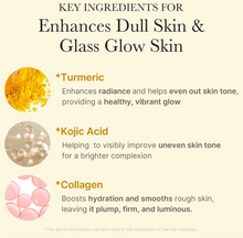 Load image into Gallery viewer, MEDICUBE Kojic Acid Turmeric Night Wrapping Mask 75ml
