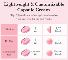 Load image into Gallery viewer, MEDICUBE TXA Niacinamide Capsule Cream 55g
