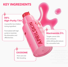 Load image into Gallery viewer, APRIL SKIN TXA Niacinamide Toning Shot 99 Serum
