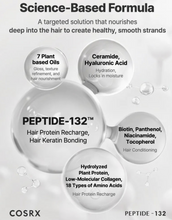 Load image into Gallery viewer, COSRX PEPTIDE-132 Ultra Perfect Hair Bonding Treatment 120ml

