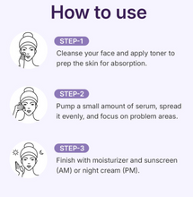 Load image into Gallery viewer, CENTELLIAN24 360º Shot PDRN Active Serum 50ml
