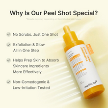 Load image into Gallery viewer, MEDICUBE Kojic Acid Turmeric Peel Shot
