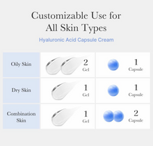 Load image into Gallery viewer, MEDICUBE Hyaluronic Moisturizing Capsule Cream 55g
