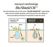 Load image into Gallery viewer, MA:NYO Pure Cleansing Oil Deep Clean
