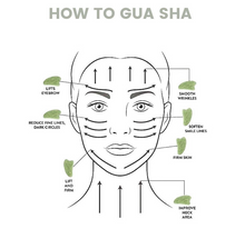 Load image into Gallery viewer, How to use gua sha
