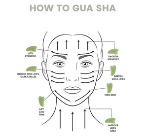 How to use gua sha